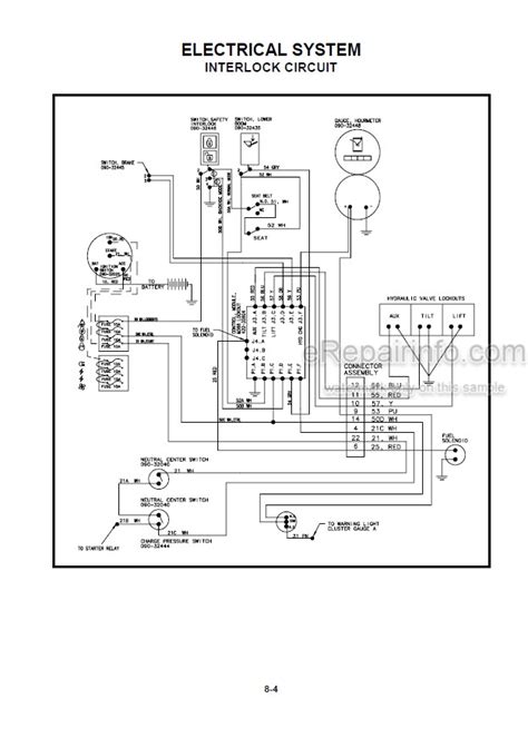 2006 mustang 2054 skid steer|2054 mustang skid steer troubleshooting.